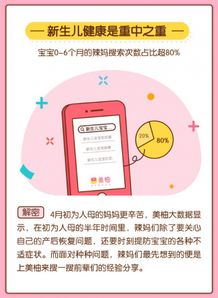 五一踏春正當時，春季日用品銷量迎來小高潮——美柚發(fā)布4月大數(shù)據(jù)報告